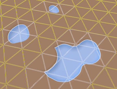 Ponds in grid cells